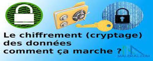 photo-chiffrement