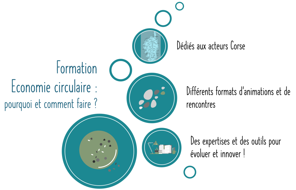 photo-economie-circulaire