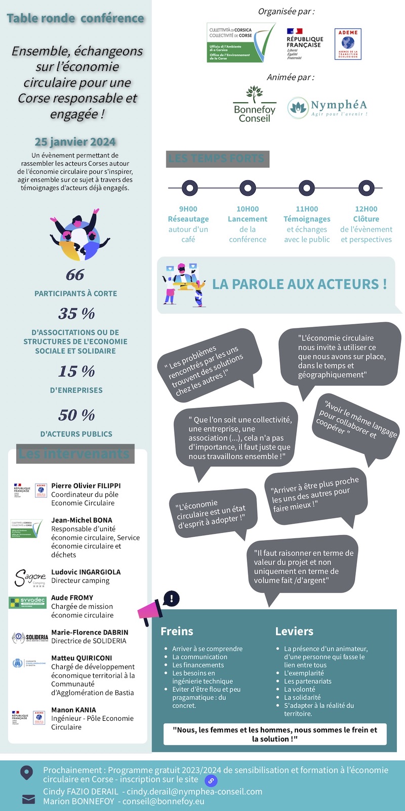 20240125-infographie_conference_ECI