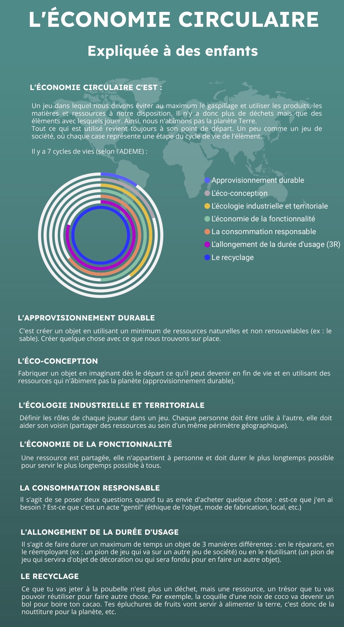 proposition_explication_ECI_simplifie